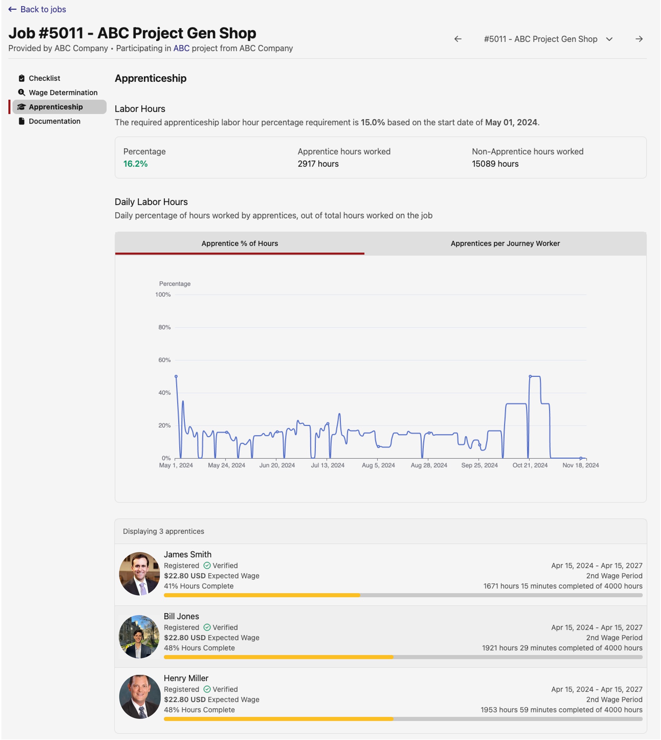 pwa-compliance